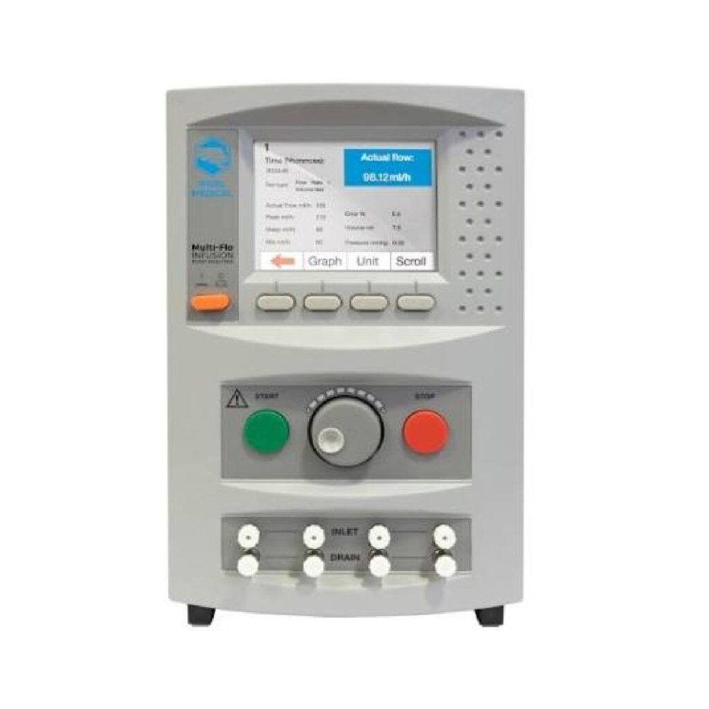 Rigel Multi-Flo 1 Channel, analizador de una bomba de infusión volumétrica y de jeringa, mide caudal, volumen, tiempo y oclusión en Colombia