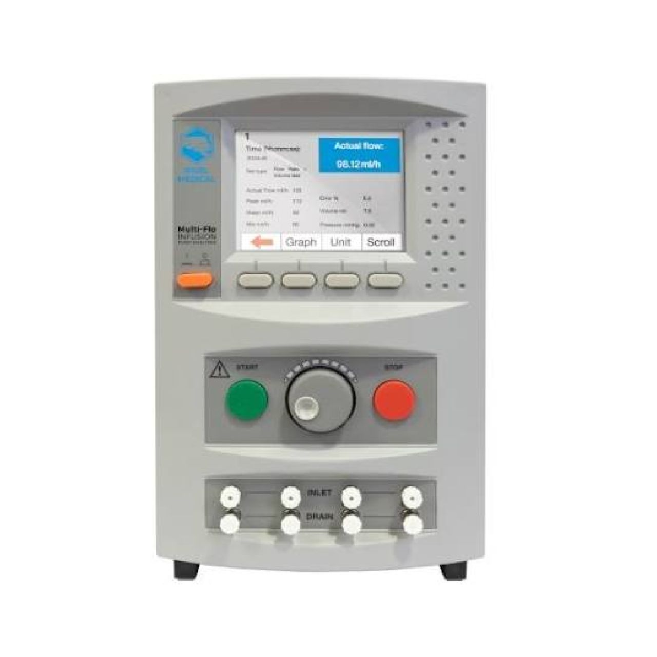 Rigel Multi-Flo 1 Channel, analizador de una bomba de infusión volumétrica y de jeringa, mide caudal, volumen, tiempo y oclusión en Colombia