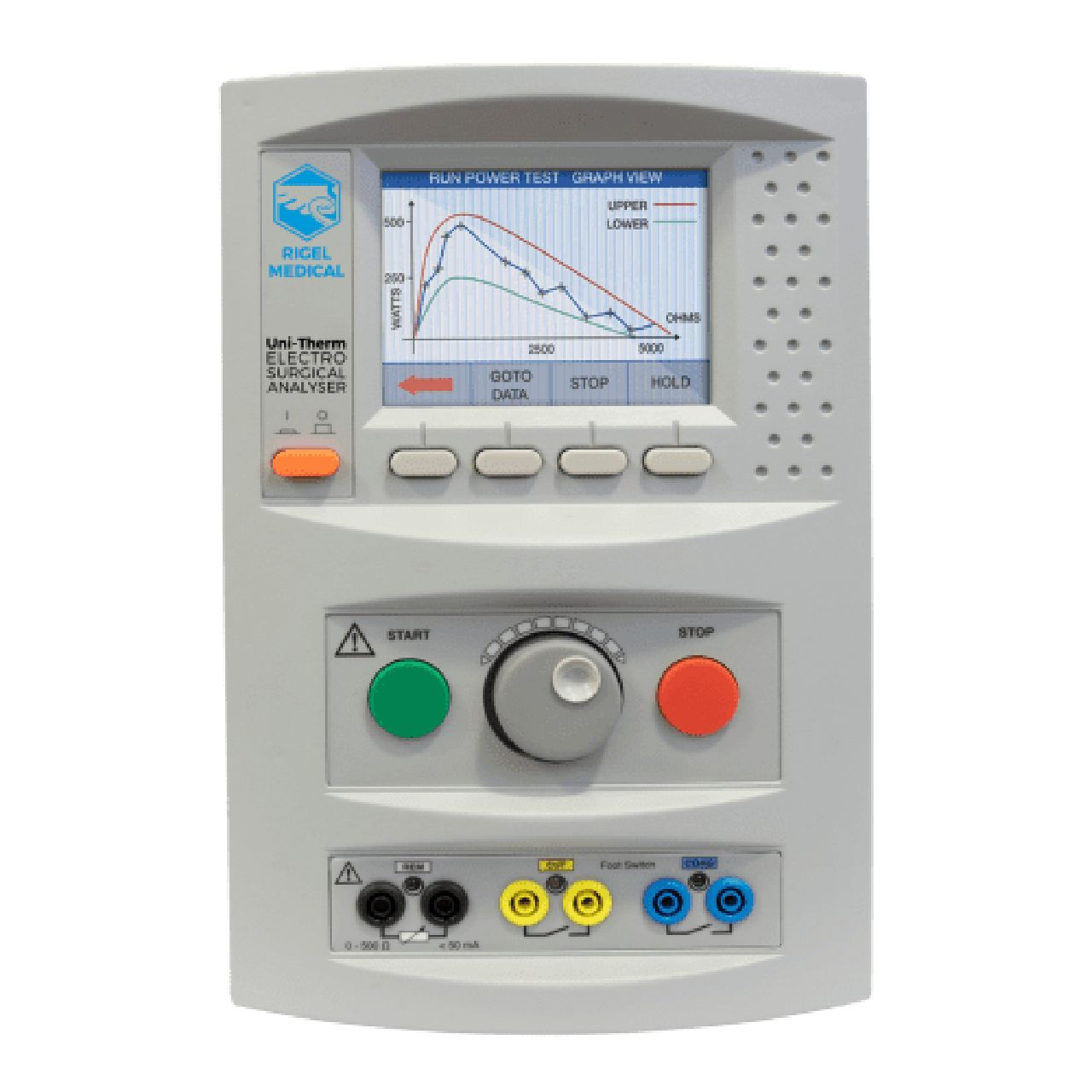 Analizador de equipos de electrocirugía Rigel UNI-THERM | IEC 60601-2-2 - Imagen 2